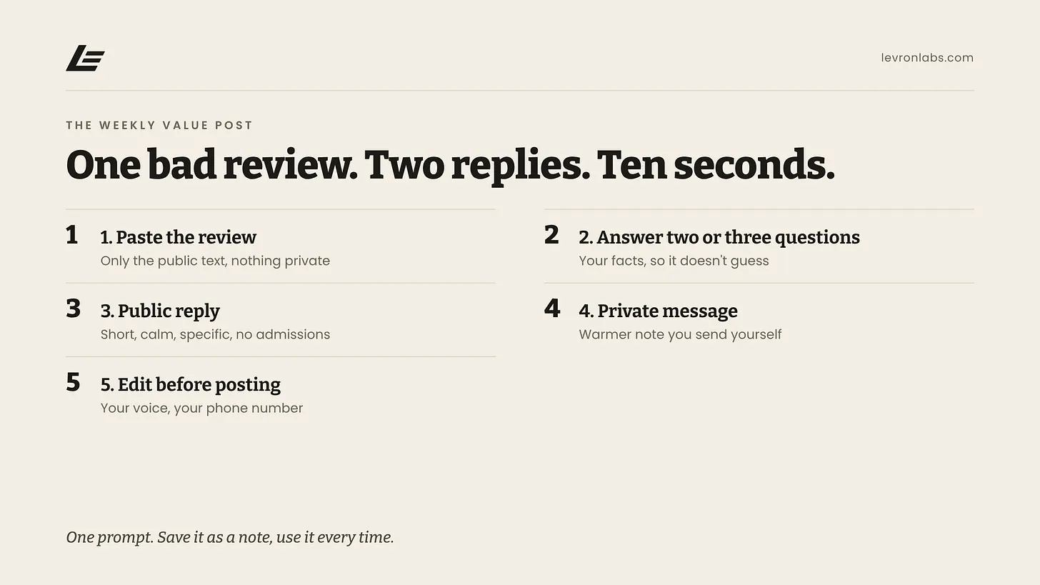 How to Answer a Bad Online Review Without Making It Worse